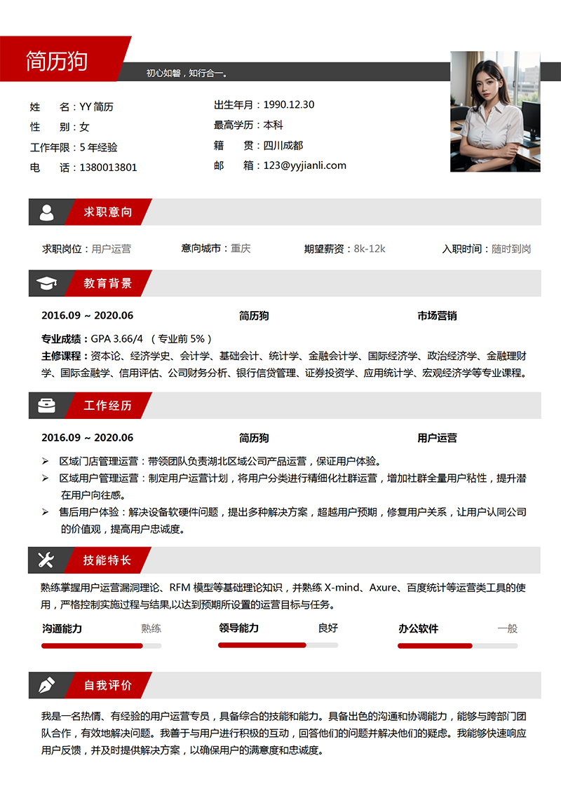 用户运营专员简历模板