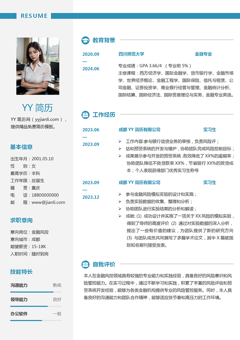 金融风控个人简历模板