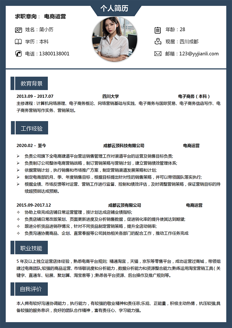 电商运营简历模板