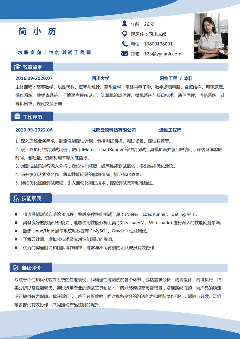 性能测试简历模板_01.png
