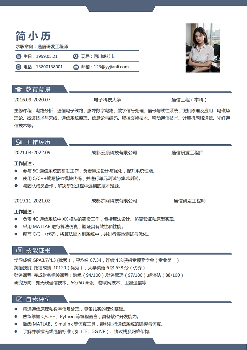 通信研发工程师简历模板