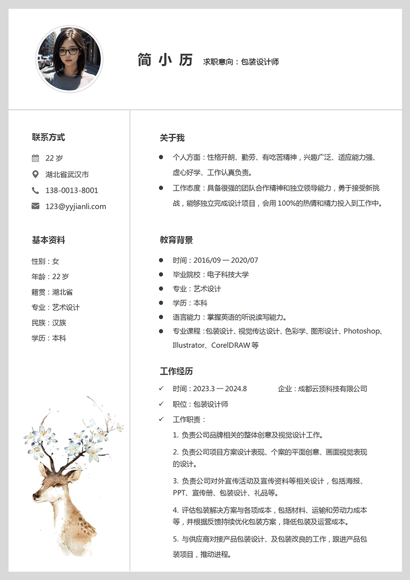 包装设计师简历模板