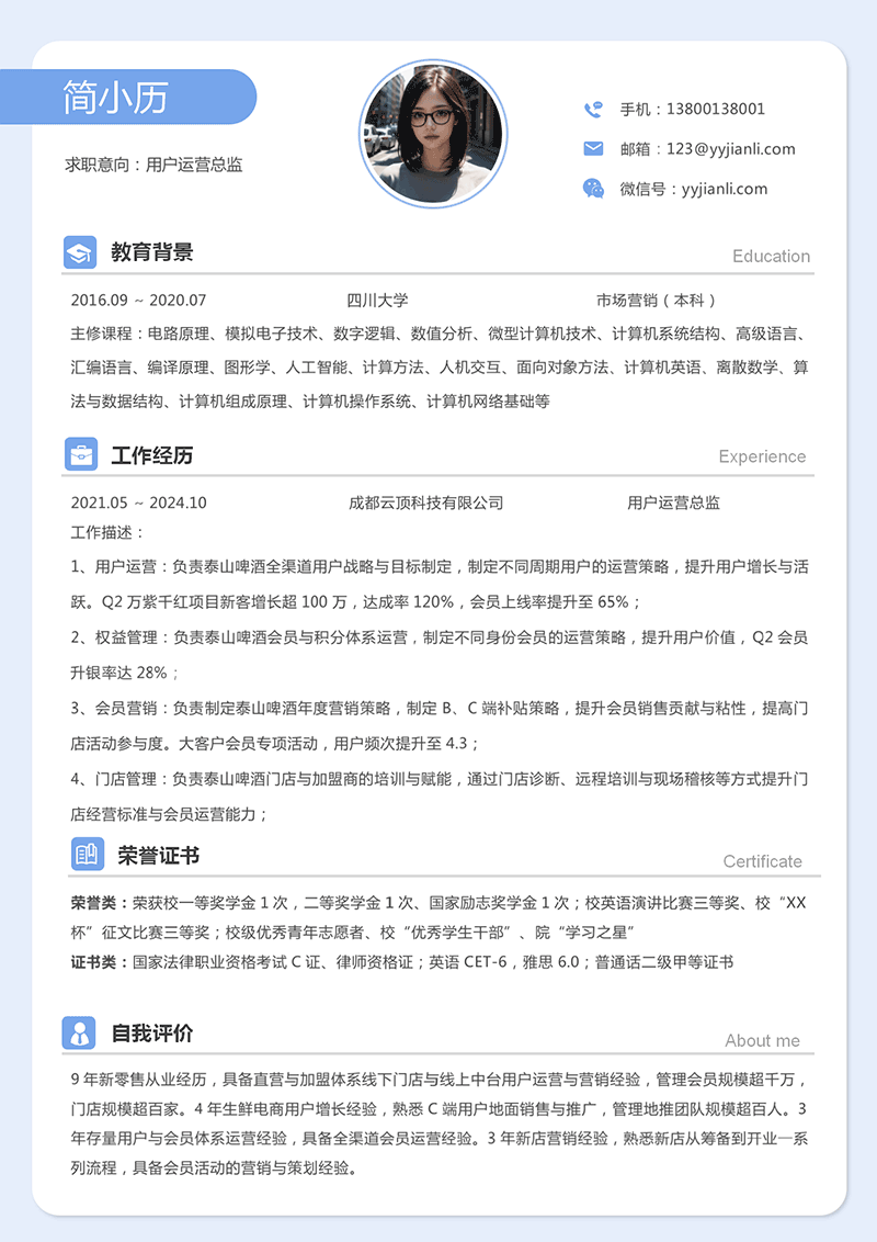 用户运营总监简历模板_01.png