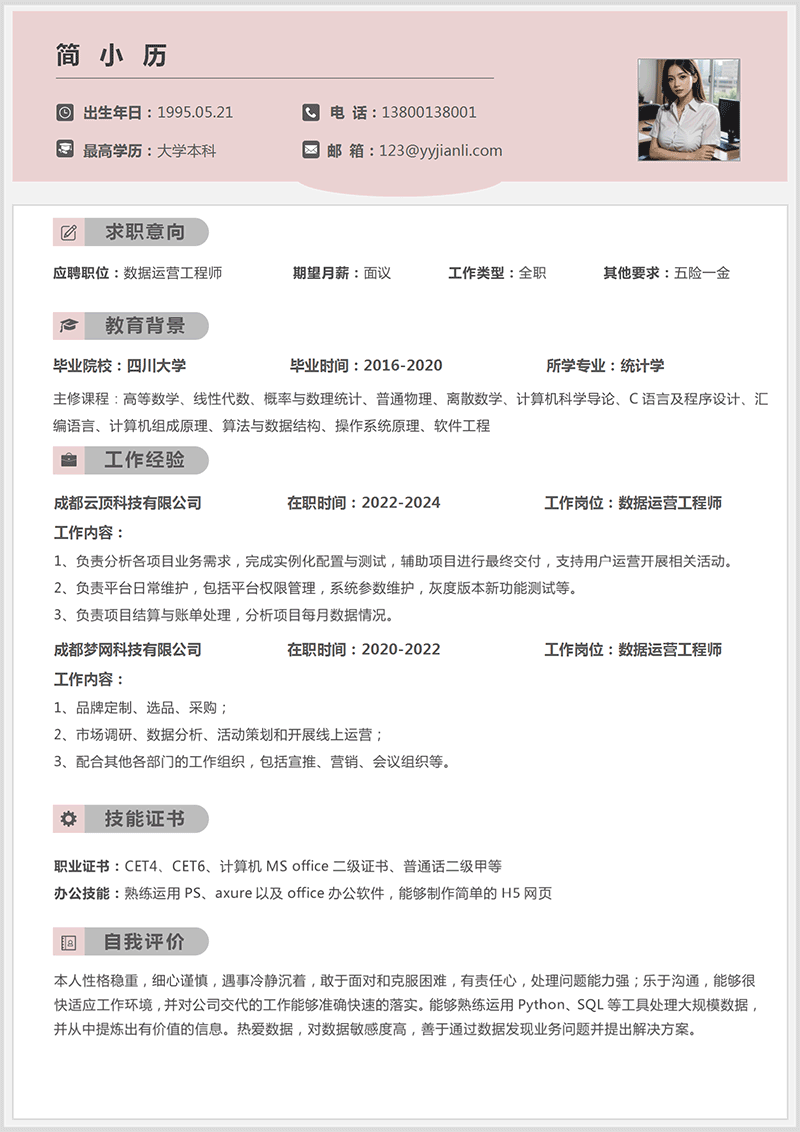 数据运营工程师简历模板_01.png