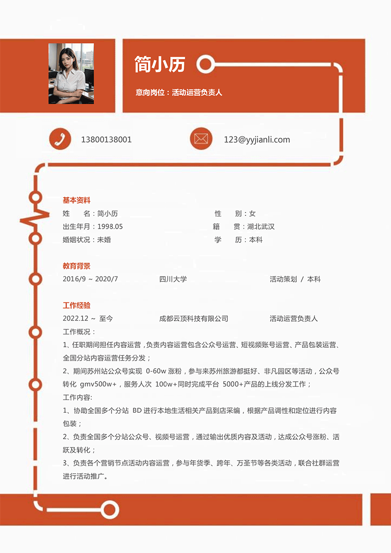 活动运营负责人简历模板