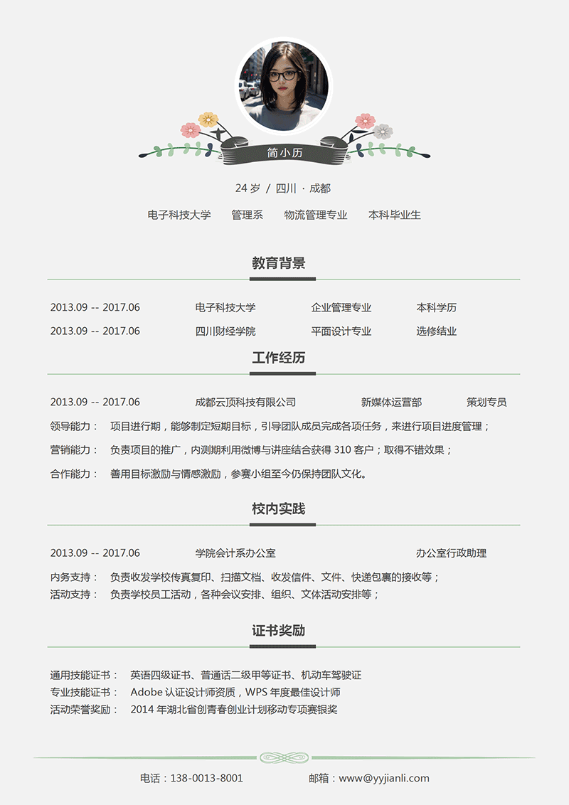 市场营销主管简历模板市场策划专员简历模板精心挑选免费优质简历模板
