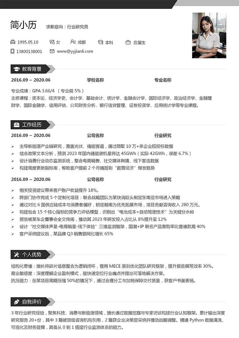 行业研究员简历模板