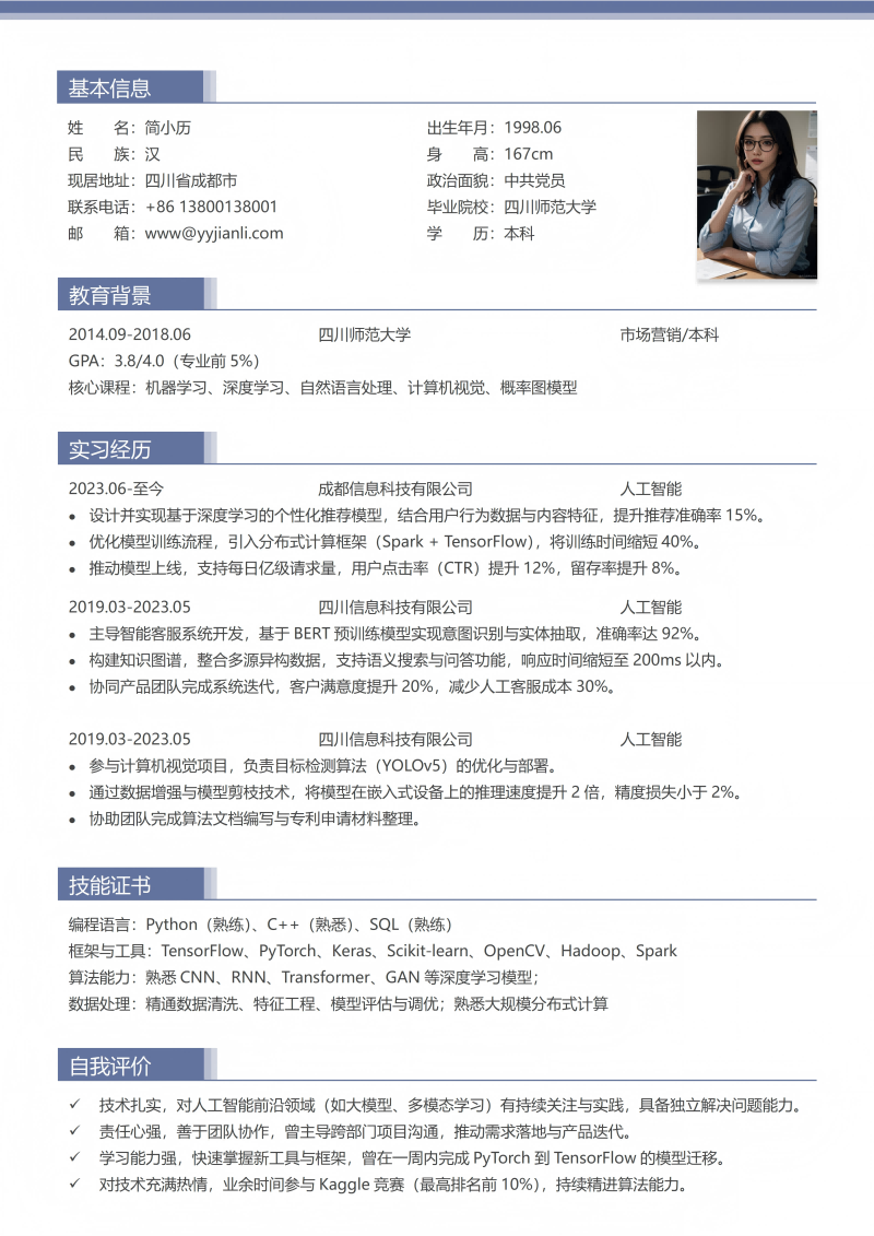 人工智能简历模板