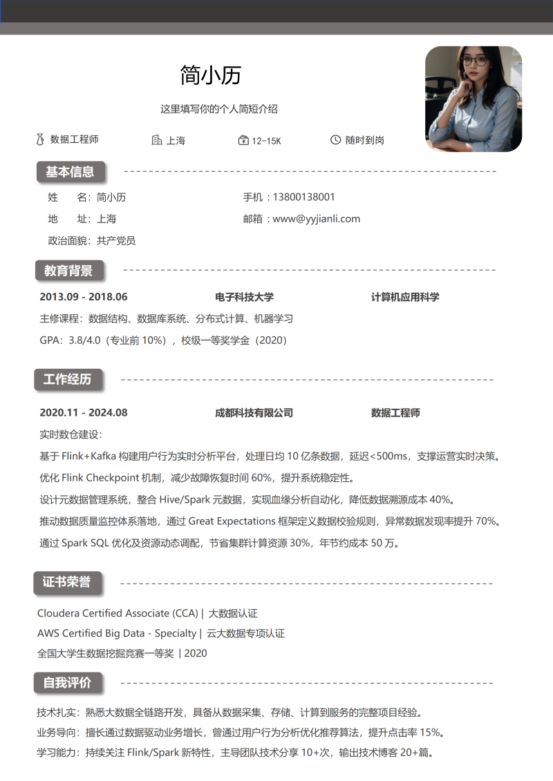 数据工程师简历模板