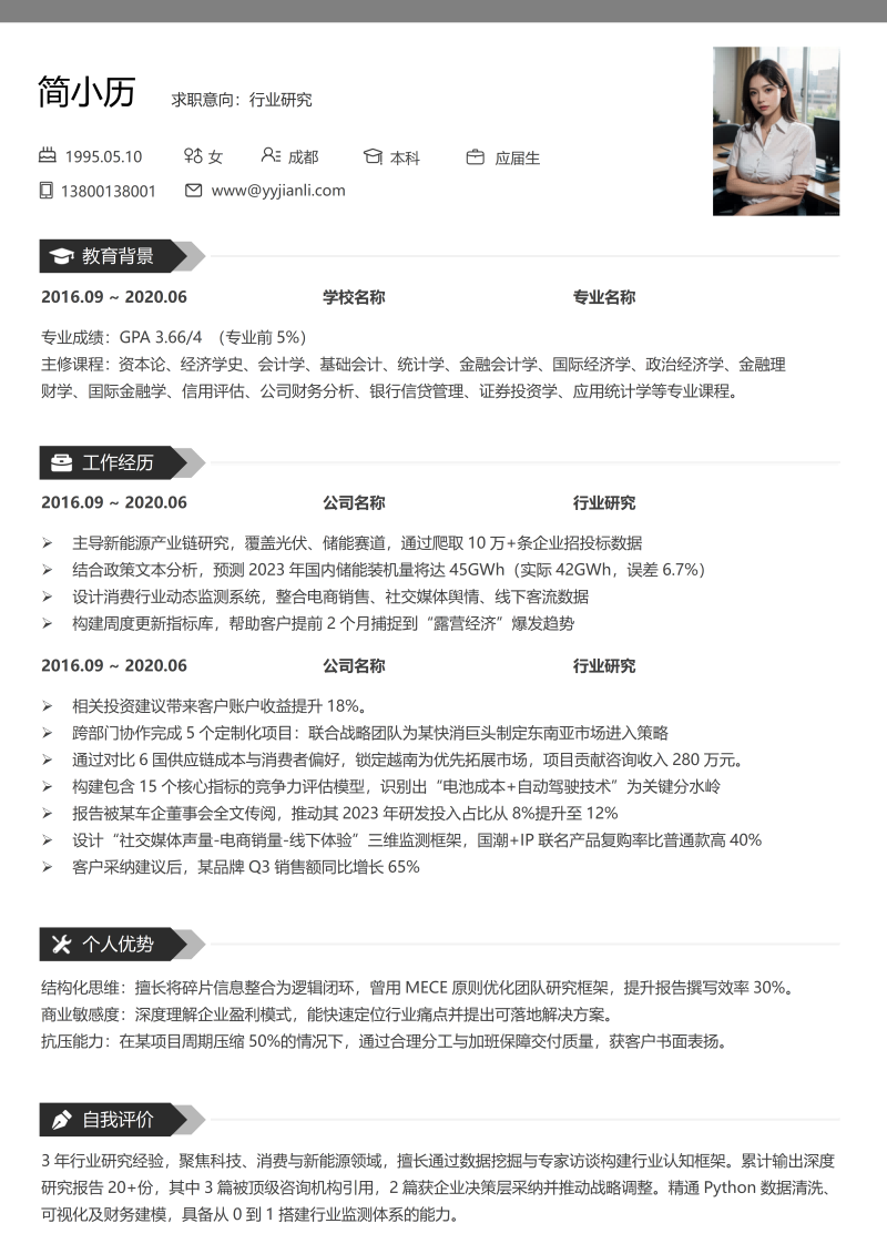 行业研究简历模板